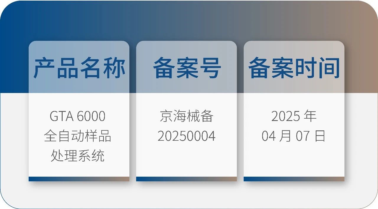 九強(qiáng)生物 GTA6000 獲批上市！請(qǐng)接收您的智能化實(shí)驗(yàn)室解決方案！
